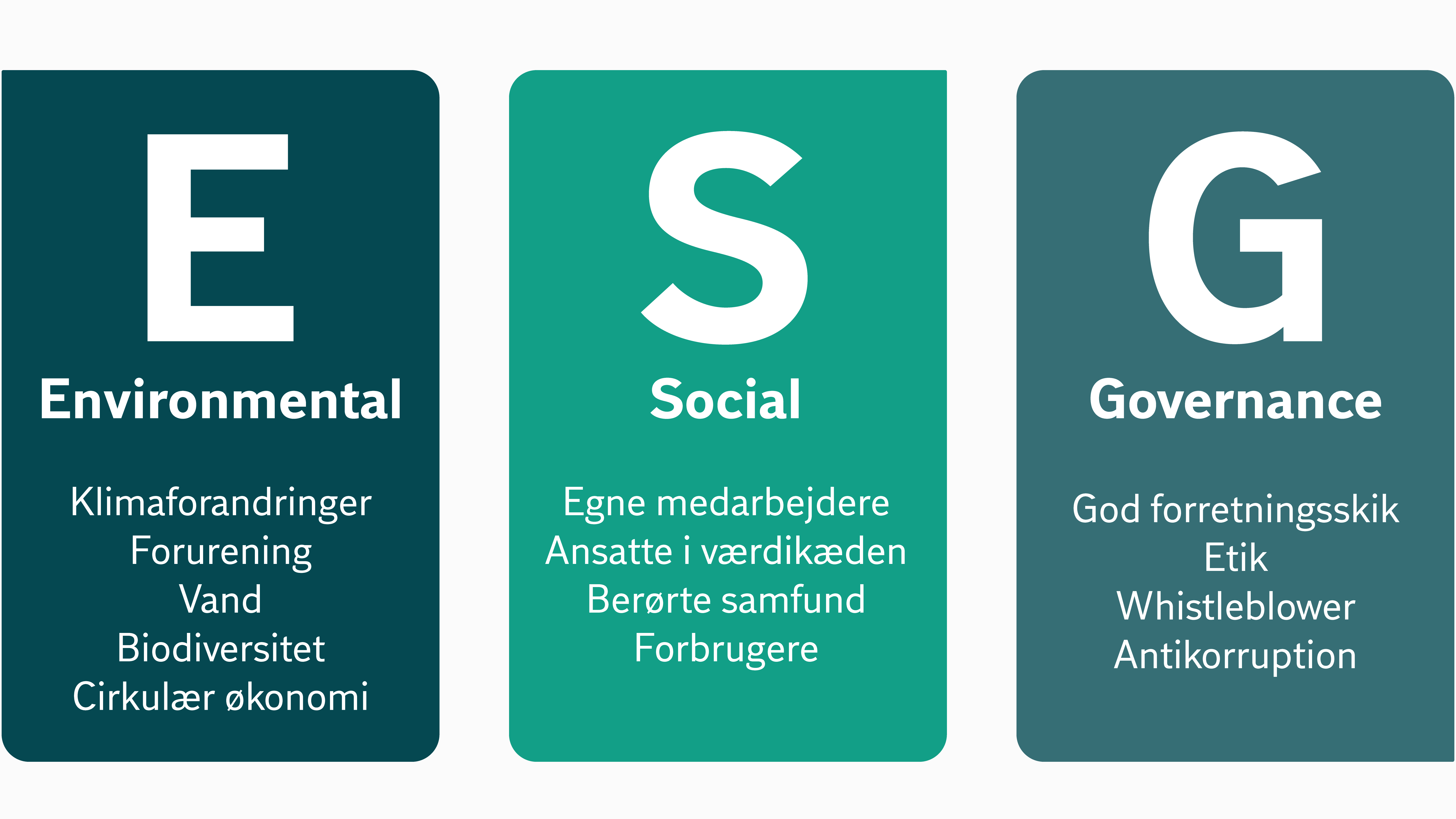 Sønderborg Fornikling A/S i ESG samarbejde med Linak, Århus universitet m.m...